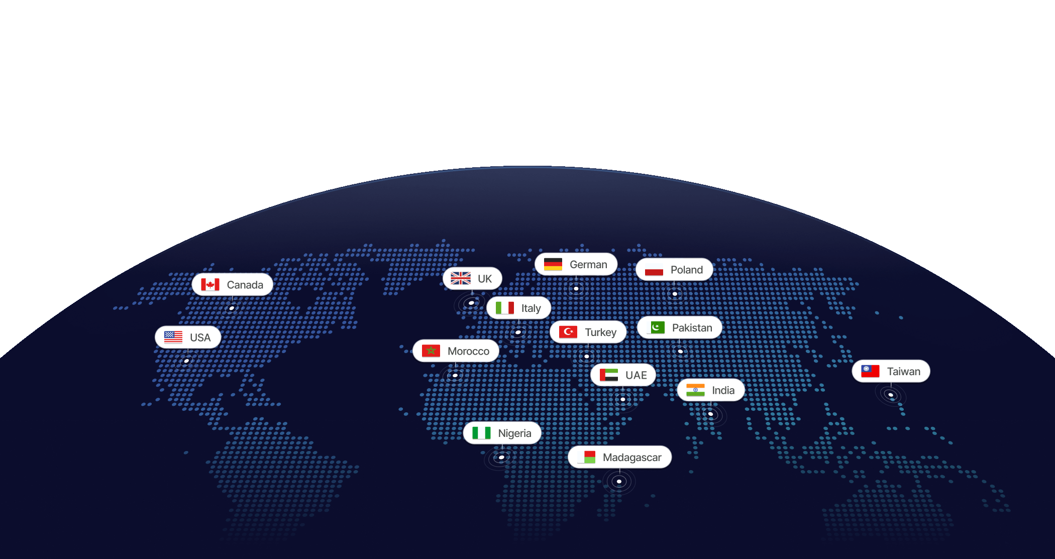 Clients worldwide map